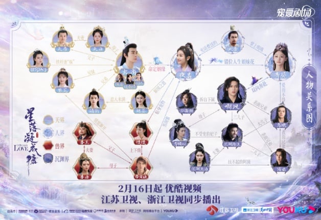 仙侠国产剧《星落凝成糖》1-40全集百度云网盘【超清1080P资源下载】-16