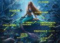 真人版《小美人鱼》百度云网盘中英字幕完整版资源免费在线观看缩略图