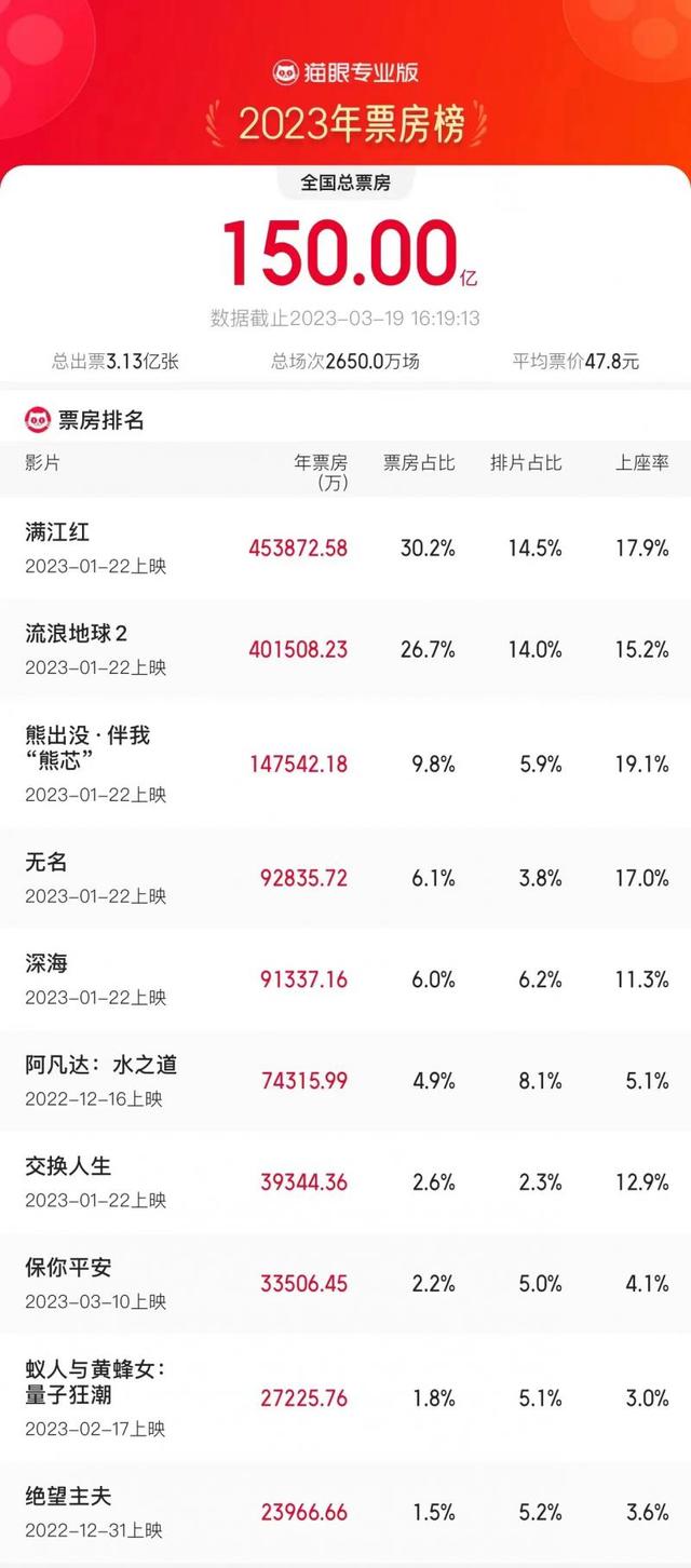 满江红百度云网盘高清中字完整版免费资源在线观看-1 满江红百度云网盘高清中字完整版免费资源在线观看-1