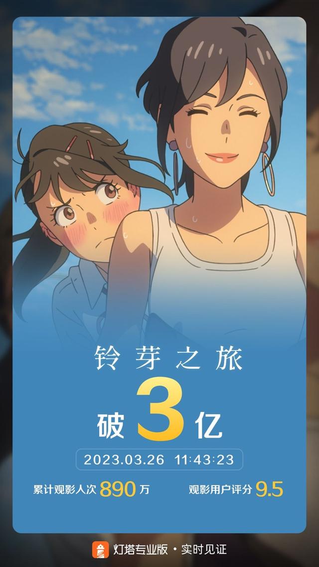 铃芽之旅百度云网盘在线观看中字高清版【HD1280P/3.9G-MP4】下载链接-1 铃芽之旅百度云网盘在线观看中字高清版【HD1280P/3.9G-MP4】下载链接-1