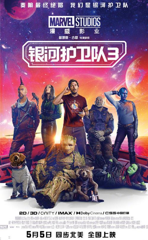 银河护卫队3百度云网盘迅雷资源免费下载【HD1080p高清版本】-2