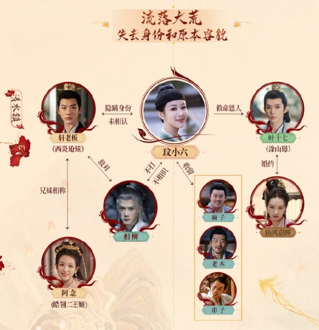 国产剧《长相思》1-40全集百度云网盘资源【1280P高清】阿里云盘下载链接-21