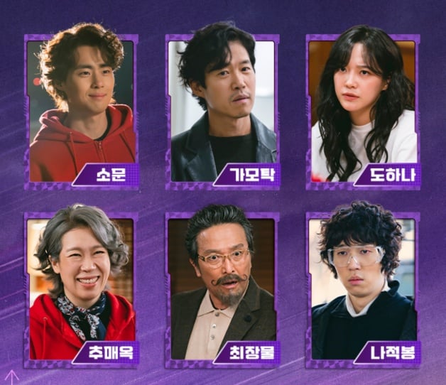 韩剧《惊奇的传闻2》12大剧情演员介绍！人物关系图详解，恶鬼拥有超能力？-18