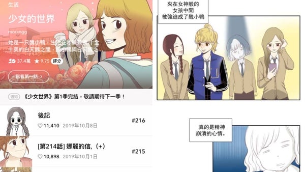 Webtoon人气漫画推荐！盘点5部改编成电视剧＆电影的经典人气韩漫！-14