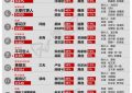 喜卷常乐城百度云网盘国语中字迅雷资源【BD1280P-MKV】阿里云盘正版高清缩略图