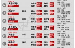 喜卷常乐城百度云网盘国语中字迅雷资源【BD1280P-MKV】阿里云盘正版高清缩略图
