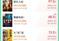 你想活出怎样的人生百度云网盘[HD1080P-MP4-免费资源高清]迅雷下载缩略图