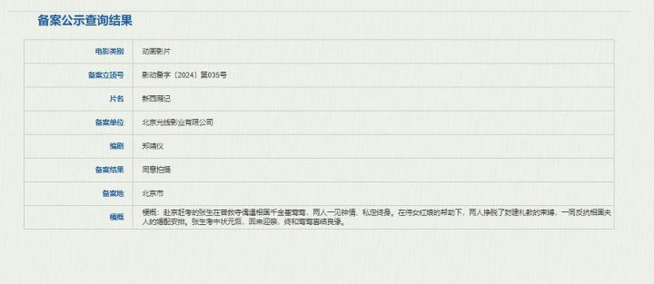 《新西厢记》动画电影备案立项：张生莺莺喜结良缘-1