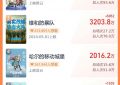 九龙城寨之围城百度云网盘资源下载免费分享【HD1080p-MP4-泄露】高清资源下载缩略图