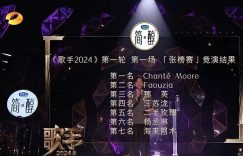 国内音乐和国际水平有啥差距？《歌手》排名告诉你缩略图