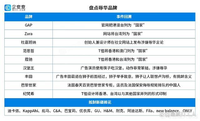 蔡徐坤变身范思哲代言人，品牌争议引热议，艺人形象又成焦点