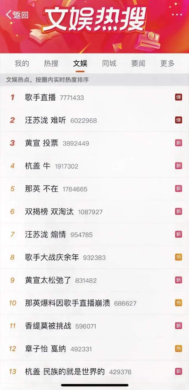 《月红篇》全集百度云资源下载迅雷网盘1080P高清版免费下载链接