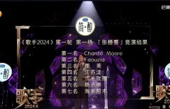 韩红领头，中国歌坛大腕小将齐上阵，邓超娄艺潇也来热闹一番缩略图