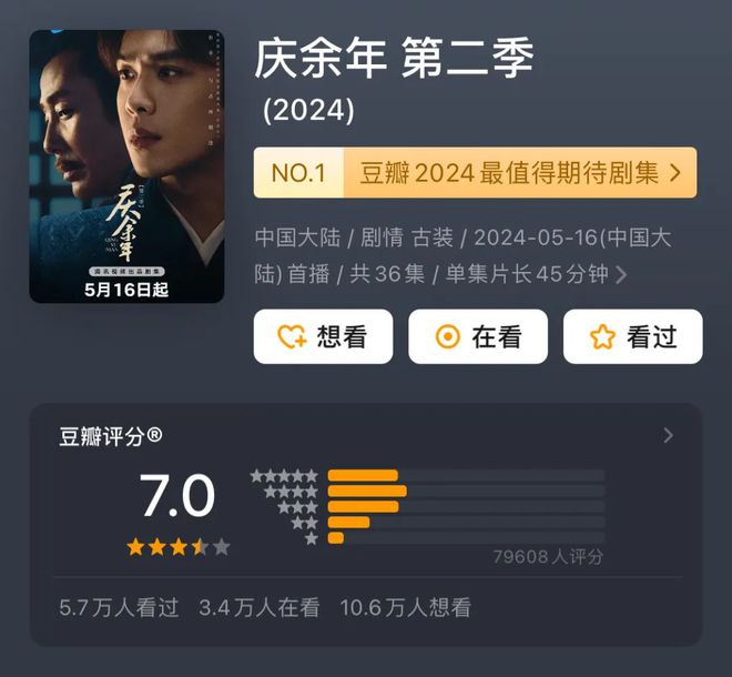 《庆余年2》全集网盘资源下载【BD1280P高清-MP4-阿里云盘】百度云在线观看