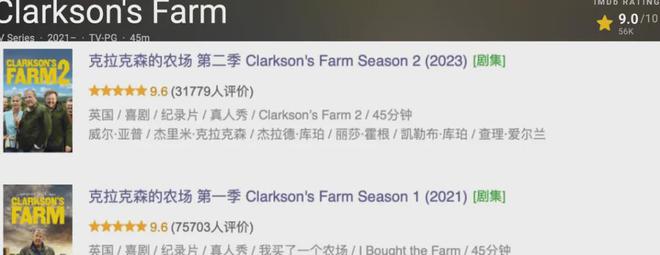 这五部电影超好看，熬夜也得看完！评分高达9.6分！