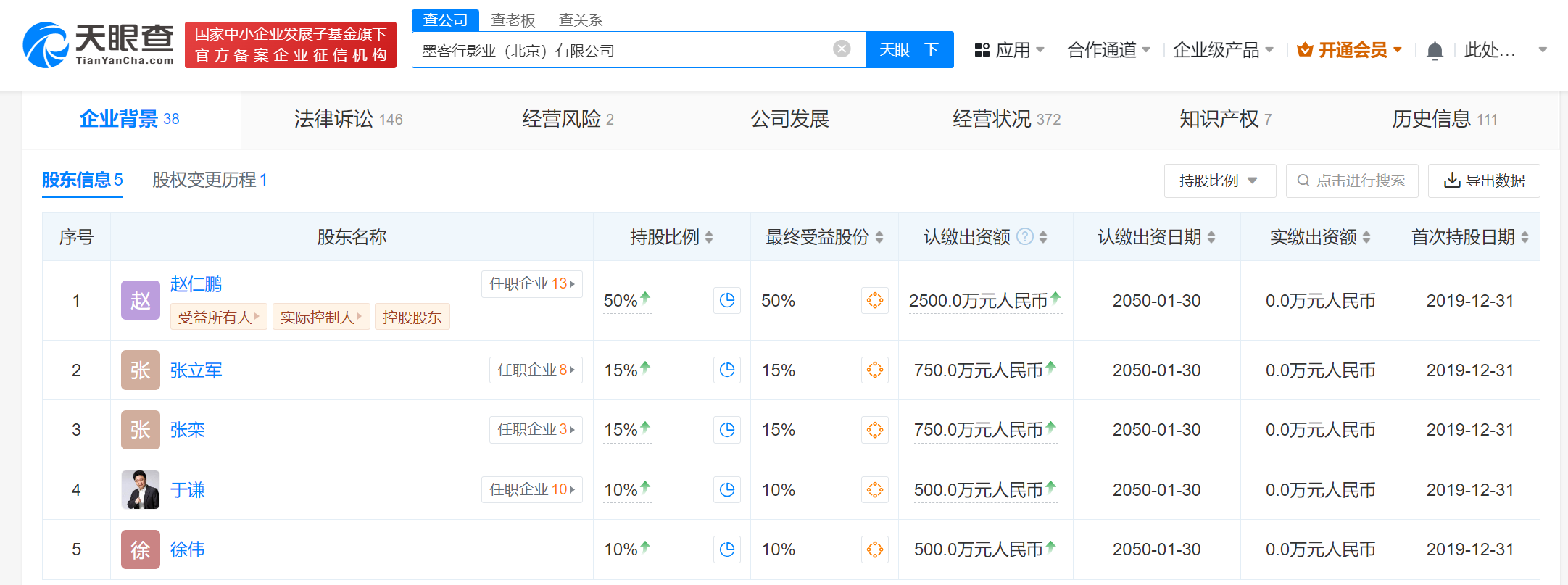 于谦的墨客行影业又遭强制执行，累计506万！
