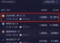 《庆余年2：一亮相就惊艳全场，权谋剧里的绝美容颜》百度云网盘资源下载【1080P超高清】阿里云盘缩略图