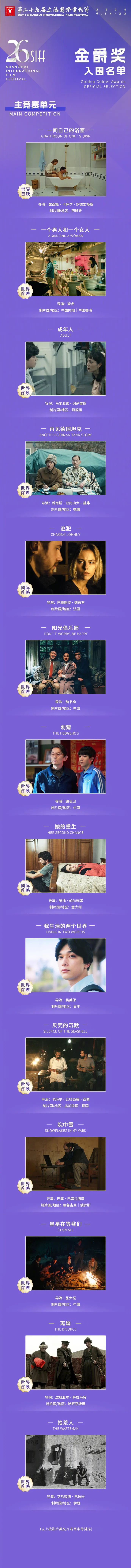 新鲜出炉！上海电影节金爵奖入围名单来啦！
