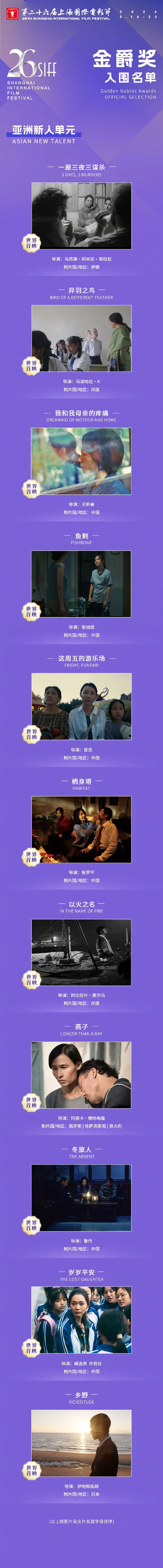 新鲜出炉！上海电影节金爵奖入围名单来啦！