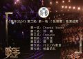 《歌手2024》第四期：孙楠稳坐第二，那英跻身前五，跑调成热搜新宠缩略图