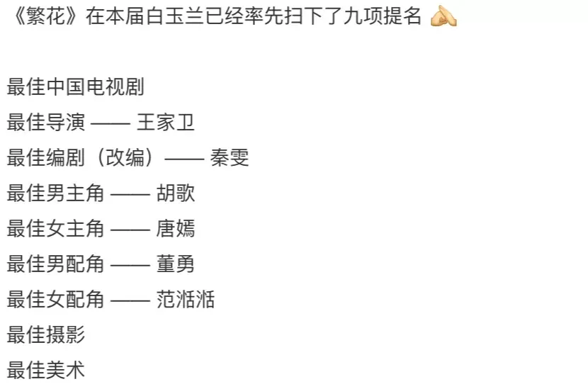 游本昌大叔：别抢白玉兰，给年轻人机会！缩略图