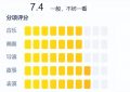 《庆余年第2季》迅雷BT资源下载（高清BD）下载[MP4]缩略图