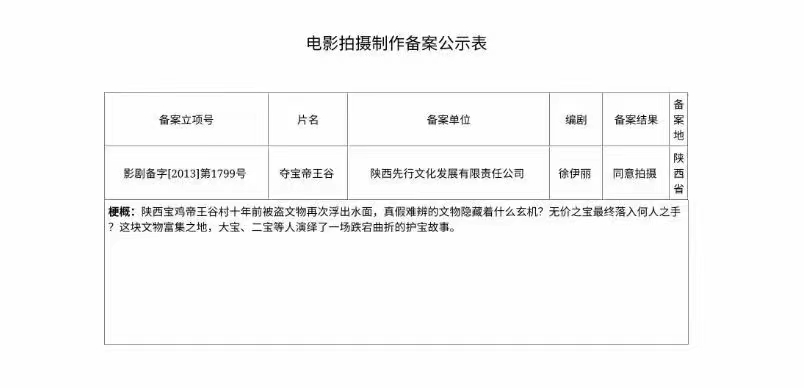 徐伊丽赢了！《夺宝帝王谷》版权纠纷终于尘埃落定