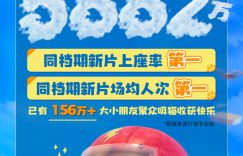 加菲猫家族电影首周末票房破5880万！缩略图