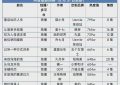 小程序剧紧急抱大腿，大厂成救命稻草？缩略图