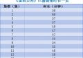 《墨雨云间》百度云网盘【蓝光1280P】资源下载链接缩略图