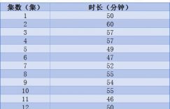 《墨雨云间》百度云网盘【蓝光1280P】资源下载链接缩略图