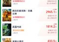 《扫黑·决不放弃》百度云资源下载【1080P高清粤语中字】夸克网盘缩略图
