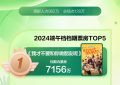 《我才不要和你做朋友呢》百度云网盘资源下载【1280P高清】阿里云盘下载链接缩略图