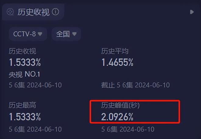 《玫瑰的故事》全集百度云资源下载高清「BD720p1080pMp4迅雷下载」网盘