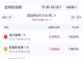 《玫瑰的故事》百度网盘迅雷资源下载【BD1080P高清免费】阿里云盘缩略图