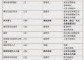分账剧还能救得回来吗？缩略图