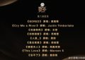 《歌手》第六期歌单揭晓，凤凰传奇和王菲的歌曲备受瞩目！缩略图