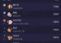 女顶流的位置，稳了吗？缩略图