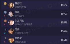 女顶流的位置，稳了吗？缩略图