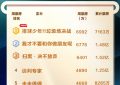 《排球少年》百度云网盘【1080P已更新】中字资源下载夸克网盘缩略图