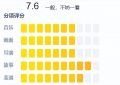 《医院五日》全集百度云网盘资源下载[BDHD-MP4MKV-1080P]阿里云盘缩略图
