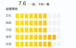 《医院五日》全集百度云网盘资源下载[BDHD-MP4MKV-1080P]阿里云盘缩略图