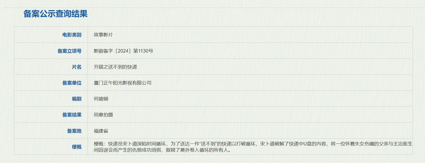《志愿军3》在线免费观看阿里云盘百度云网盘【1280P高清】资源下载