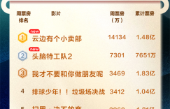 《云边小卖部》百度云【1080p网盘免费资源下载分享】缩略图