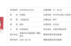 李雪琴，二级游泳选手，她游得究竟有多厉害？缩略图