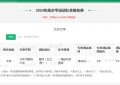 王艳儿子轻松进北大，体育特招434分稳拿，背后秘诀大揭秘！缩略图