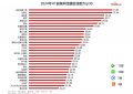 2024上半年热门剧集大盘点：90+爆款刷新纪录，多领域惊喜连连！缩略图