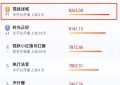 《孤战迷城》全集在线观看超清百度云网盘资源下载「HD1280P/泄露-MP4」免费下载链接缩略图