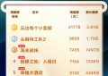 《云边小卖部》在线高清观看网盘资源【1080P】阿里云盘下载缩略图