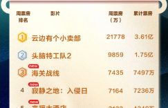 《云边小卖部》在线高清观看网盘资源【1080P】阿里云盘下载缩略图